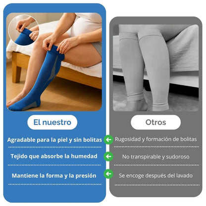 VITALINA™ - Calcetines Antihinchazón para Embarazo
